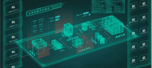教育信息化智思考 数据治理促发展，紫荆e站惠师生——以华南农业大学为例